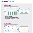 영진푸드식품