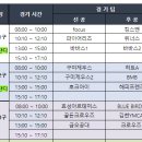 2024년 5월 19일 일요리그 6차전 VS 크로우즈 이미지