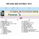 연가교옆 이미지