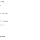생각하는황소강동학원