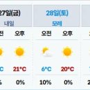 서서울톨게이트,(목포방향)졸음쉼터 내 | 2026년 3월 28일 교통예보, 토요일 고속도로 정체 시간대 정리