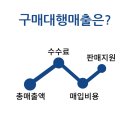 세금과다온