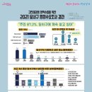 (주)정주환경 이미지