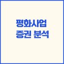 평화산업