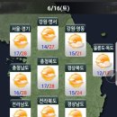 6월16일 토요일 스마트 뉴스 이미지