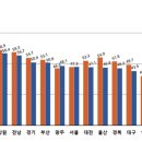 자연환경 이미지