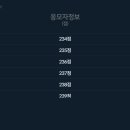 동그볼 LOTTO 7회차 추첨 결과!! 이미지