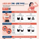 룰루레몬애틀라티카코리아 유한회사