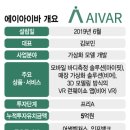 아바타패션 이미지