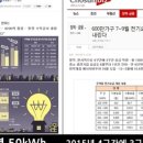 아나전기