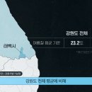 동네에어컨 이미지