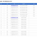 성심상회 이미지