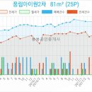 이마트24인천검암 이미지
