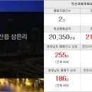 직산행운부동산중개사무소 이미지