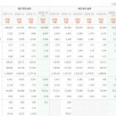 현대건설 주식회사 이미지