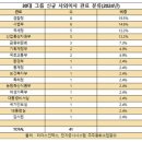 세무법인신세계 이미지