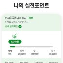 세븐일레븐 사능점 | 참여 방법, 참여 기업(스타벅스, 이마트, GS, CU, 홈플러스), 전자영수증, 텀블러, 자동차, 입금 후기