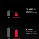 모터케어 이미지