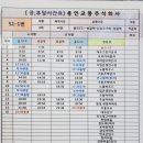 기흥써니밸리 앞(아파트) 이미지