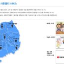 롯데정수기렌탈 이미지