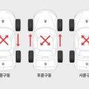 타이어드림 이미지