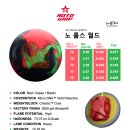 룰스(rules) 이미지