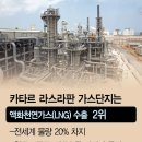 전면전