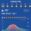 그린월드 이미지