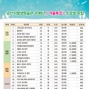 군산시평생학습관 이미지