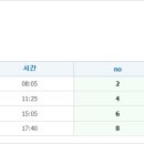 문경시외버스터미널 이미지