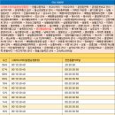 아산충무병원 사거리 이미지