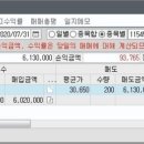 비앤티케어
