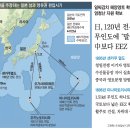 태평양 이미지