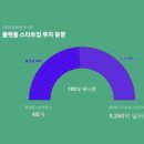 유니콘플랫폼