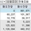 에스유엔지니어링 이미지