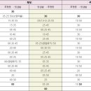 크로바통신 이미지