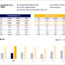 계양구요리학원, 취업 도전 한식자격증 취득 후기