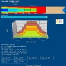마인드볼링센터 이미지