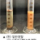 210077 네이버블로그