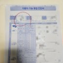 웰컴자동차공업사 네이버블로그