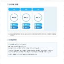 안녕수학교습소 이미지