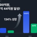 133컴퍼니 이미지
