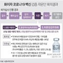 한국화이자제약(주) 이미지