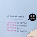 또래 아동도서 이미지