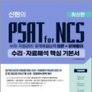 위포트 신헌의 PSAT for NCS 수리.자료해석 핵심 기본서,신헌,위포트 이미지
