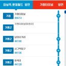 서종보건지소 이미지