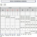 [쇼트트랙/스피드]2016 제97회 전국동계체육대회 세부일정(안) 안내*빙상경기장 선정 추가(2016.02.02-04 인천선학빙상장/태릉국제스케이트장) 이미지