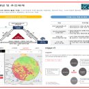 (주)더쿡 네이버블로그