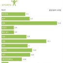 모던복싱클럽 이미지