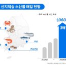 1000 이미지